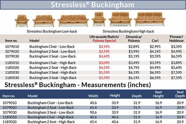 Stressless Buckingham 2 Seat Loveseat Paloma Oxford Blue Leather - Brown Walnut Wood Base Recliner Sofa Dimensions