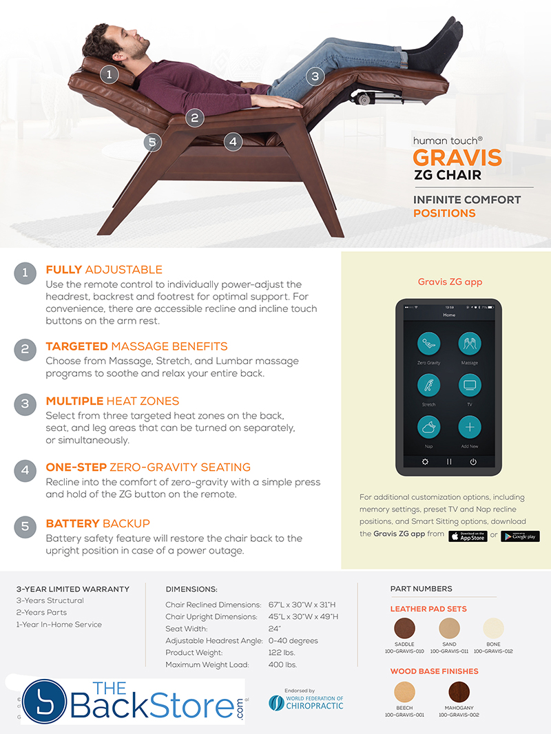 Human Touch Gravis ZG Zero Gravity Massage Chair Recliner Information