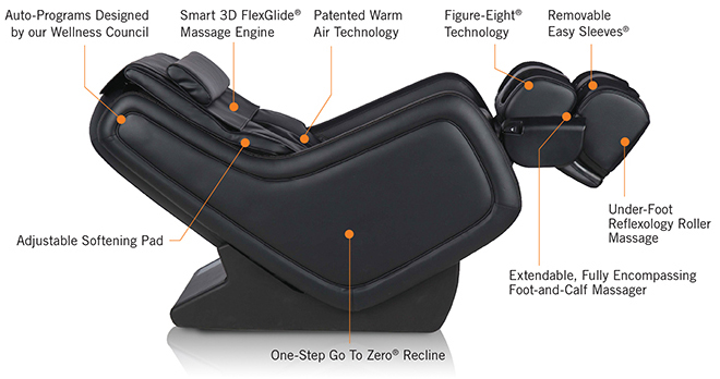 Black Human Touch ZeroG 5.0 Zero Gravity Massage Chair Zero Gravity Recliner
