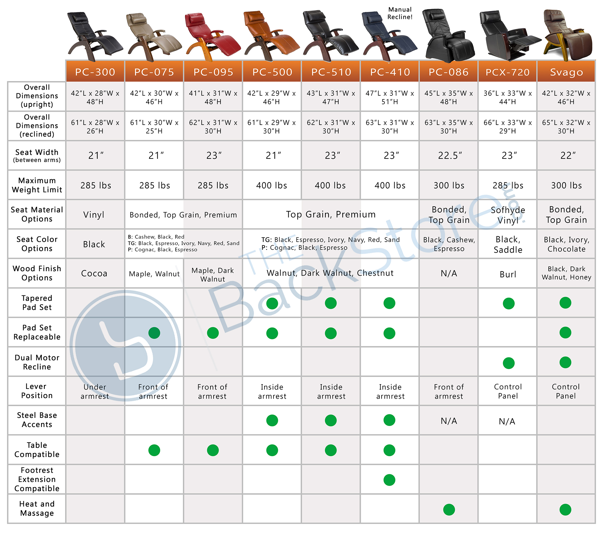 Wheelchair Size Guide Ideas of Europedias