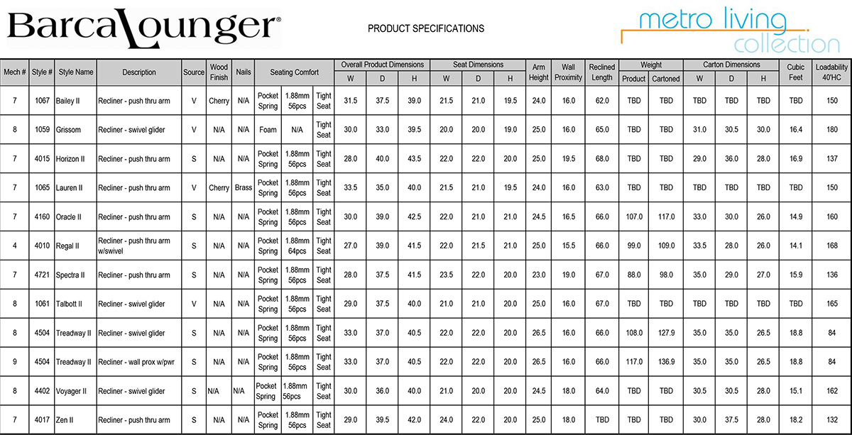 Barcalounger Metro Living Collection Recliner Dimensions