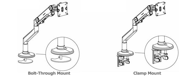 Humanscale M8 Adjustable Monitor Arm