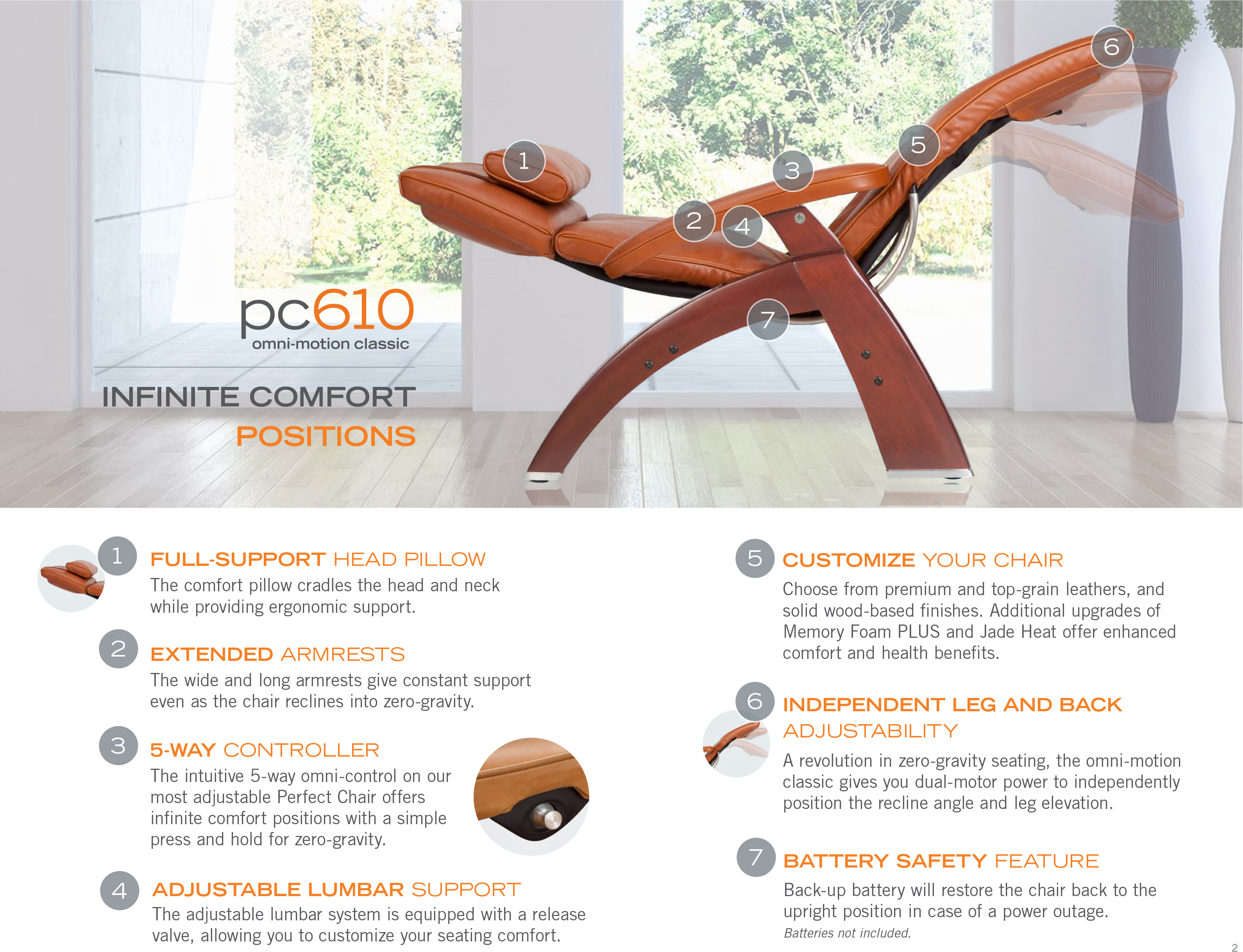 Human Touch PC-610 Supreme Kit Zero Gravity Perfect Chair Recliner + Laptop  Desk